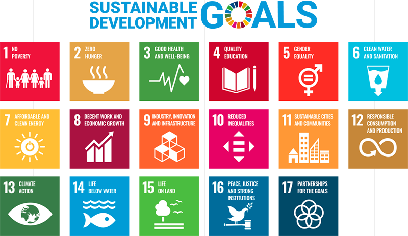 SDGs